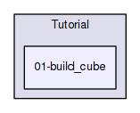 Doc/Tutorial/01-build_cube