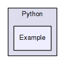 Python/Example