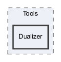 OpenMesh/Tools/Dualizer