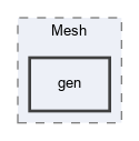 OpenMesh/Core/Mesh/gen
