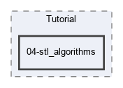 Doc/Tutorial/04-stl_algorithms