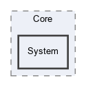OpenMesh/Core/System